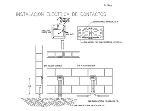 Locate Outlet details .